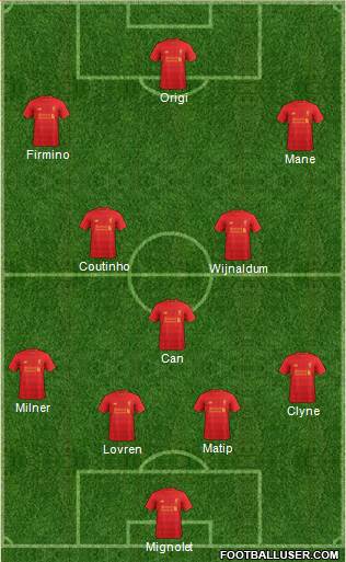 Liverpool Formation 2017