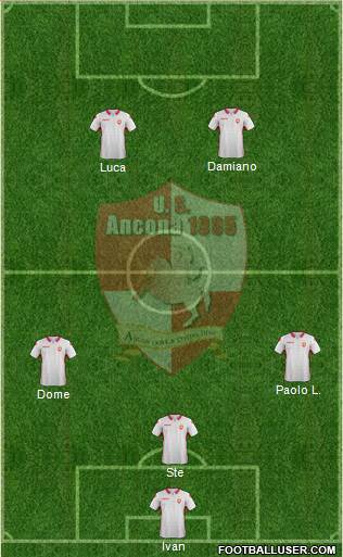 Ancona football formation