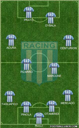 Racing Club Formation 2017