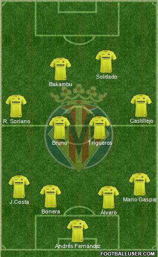 Villarreal C.F., S.A.D. Formation 2017