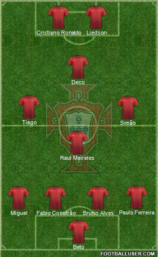 Portugal Formation 2017