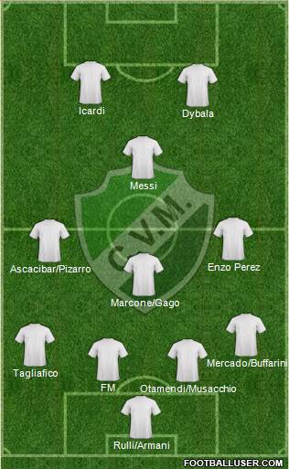 Villa Mitre de Bahía Blanca Formation 2017