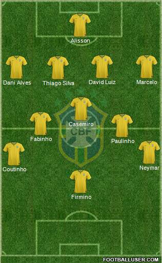 Brazil Formation 2017
