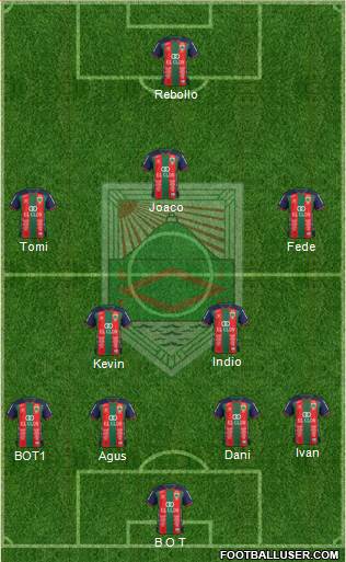 Rampla Juniors Fútbol Club Formation 2017