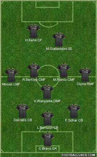 Chelsea Formation 2017