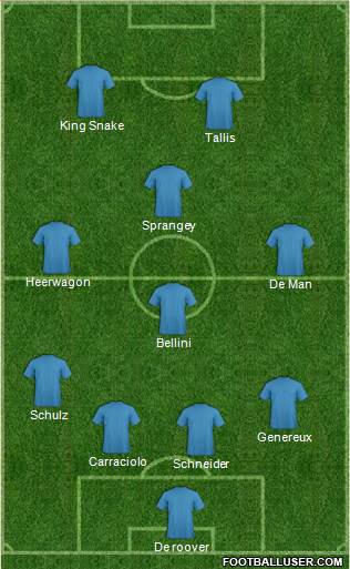 Blackburn Rovers Formation 2017