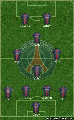 Paris Saint-Germain Formation 2017