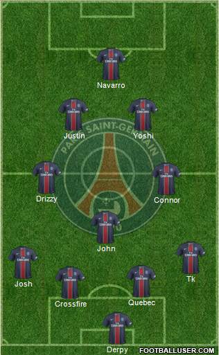 Paris Saint-Germain Formation 2017