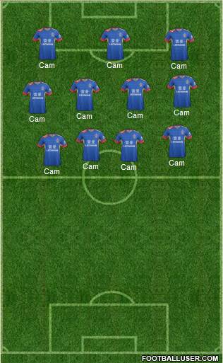 Newcastle Jets Formation 2017