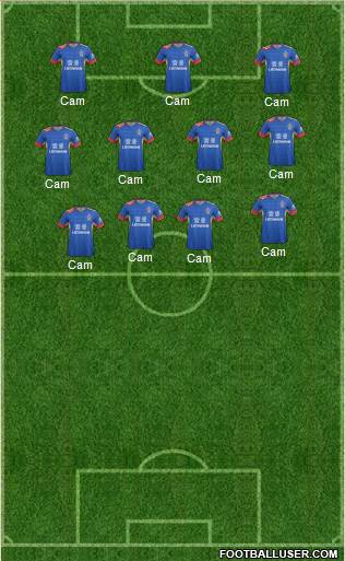 Newcastle Jets football formation