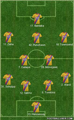 Crystal Palace Formation 2017