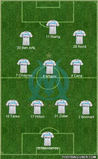 Olympique de Marseille Formation 2017