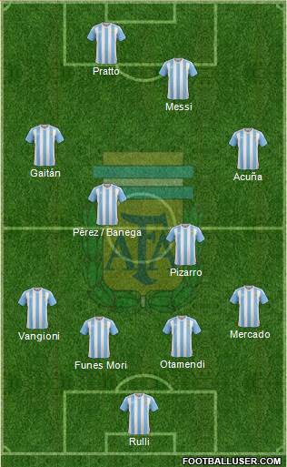 Argentina Formation 2017