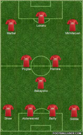 Manchester United Formation 2017