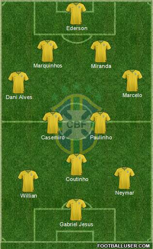 Brazil Formation 2017