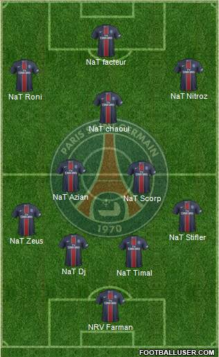 Paris Saint-Germain Formation 2017