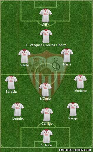 Sevilla F.C., S.A.D. Formation 2017