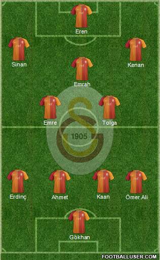 Galatasaray SK Formation 2017