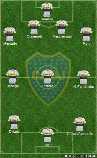 Boca Juniors Formation 2017