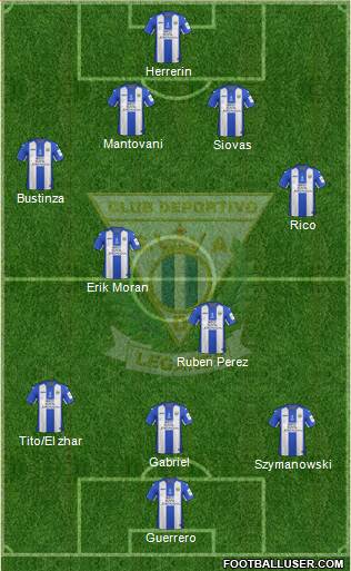 C.D. Leganés S.A.D. Formation 2017
