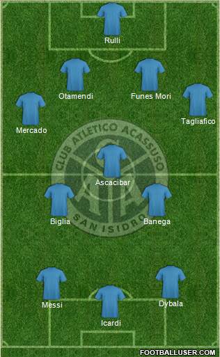 Acassuso football formation