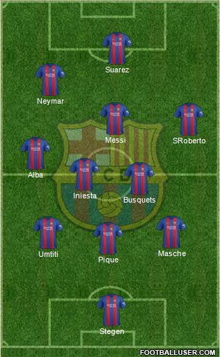 F.C. Barcelona Formation 2017