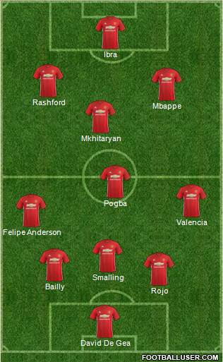 Manchester United Formation 2017