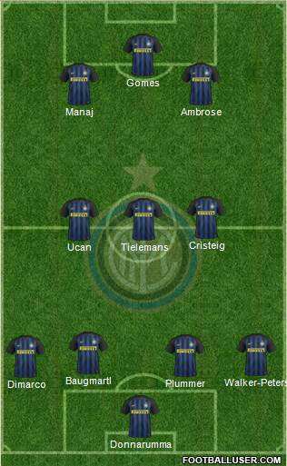 F.C. Internazionale Formation 2017