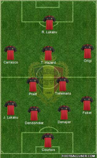 Belgium Formation 2017