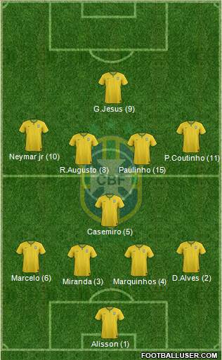 Brazil Formation 2017
