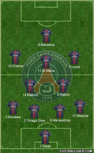Paris Saint-Germain Formation 2017