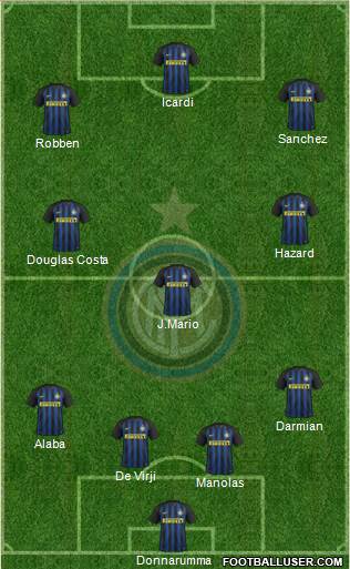 F.C. Internazionale Formation 2017