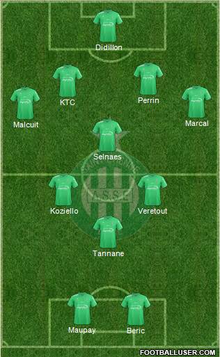 A.S. Saint-Etienne Formation 2017