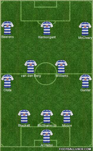 Reading 3-4-3 football formation