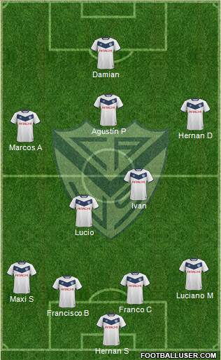 Vélez Sarsfield Formation 2017