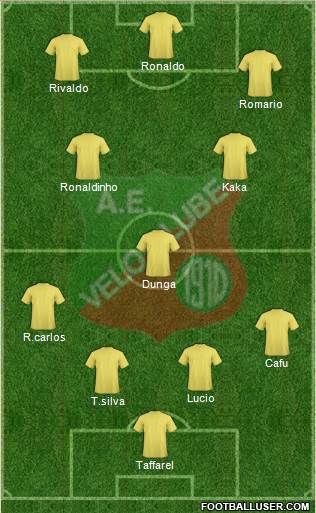 AE Velo Clube Formation 2017