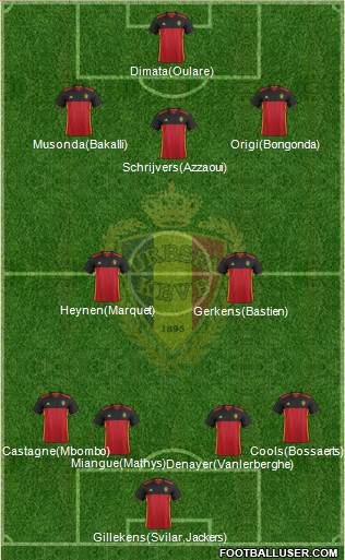 Belgium Formation 2017