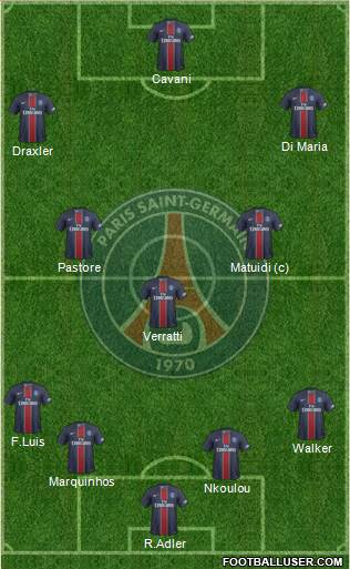 Paris Saint-Germain Formation 2017