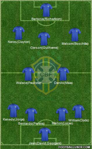 Brazil Formation 2017