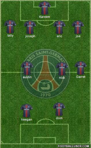 Paris Saint-Germain Formation 2017