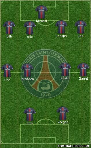 Paris Saint-Germain Formation 2017
