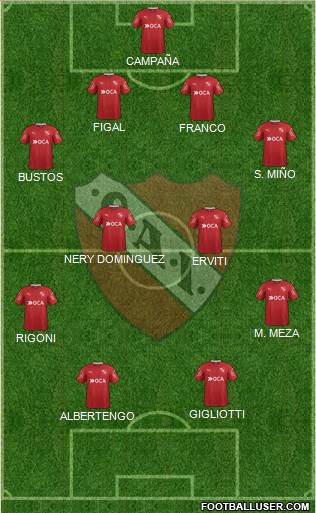Independiente Formation 2017