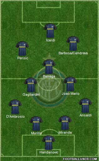 F.C. Internazionale Formation 2017