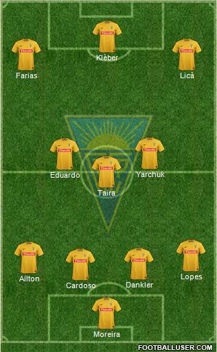 Estoril Praia Futebol - SAD Formation 2017
