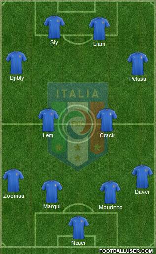Italy Formation 2017