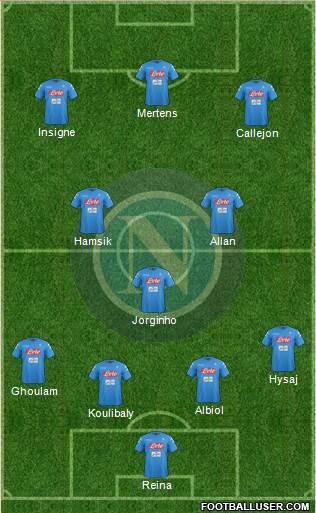 Napoli Formation 2017