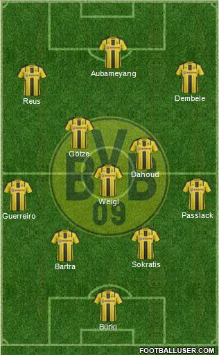 Borussia Dortmund Formation 2017