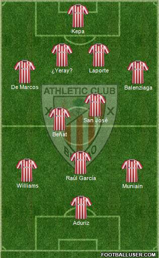 Athletic Club Formation 2017
