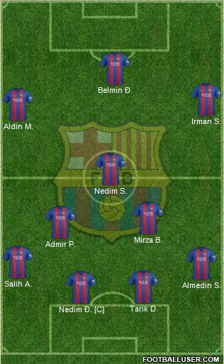 F.C. Barcelona Formation 2017