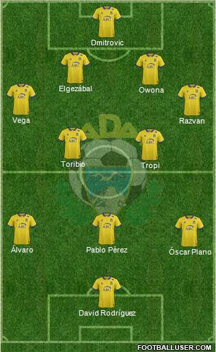 A.D. Alcorcón Formation 2017